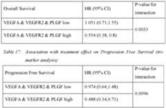 Figure imgf000106_0001