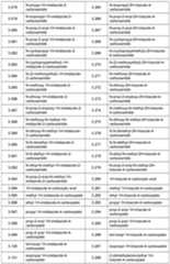 Figure imgf000023_0001