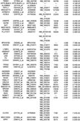 Figure 112018088977530-pat00289