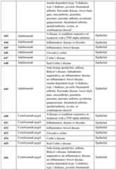 Figure imgf000332_0001