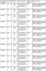 Figure imgf000182_0001