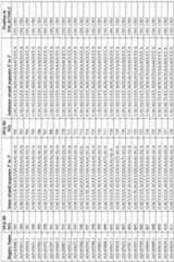 Figure imgf000192_0001