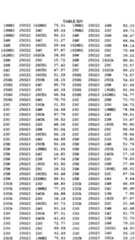 Figure imgf000572_0001