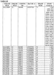 Figure imgf000025_0001