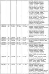 Figure imgf000631_0001