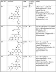 Figure imgf000047_0001