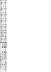 Figure JPOXMLDOC01-appb-T000010