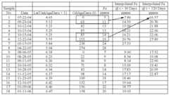 Figure US08977421-20150310-C00001