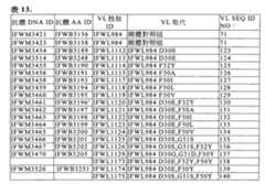 Figure 104119686-A0202-12-0123-18