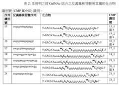 Figure 109145408-A0305-12-0094-22
