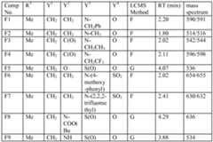 Figure imgf000101_0003