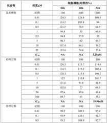 Figure BDA0002281099830000181