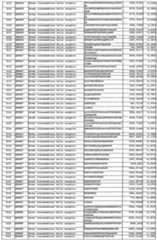 Figure imgf000135_0001