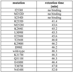 Figure imgf000062_0001