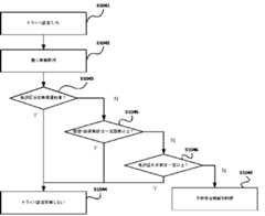 Figure 2023117594000001