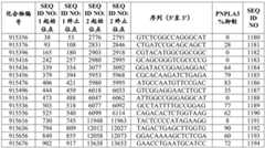 Figure BDA0002976854330001312