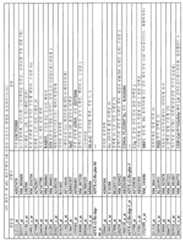 Figure 112010002911839-pct00033