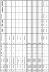 Figure imgf000349_0001