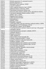 Figure imgf000790_0001