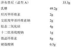 Figure PCTCN2020095352-appb-000004