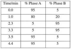 Figure imgf000043_0001