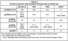 Figure imgf000071_0001