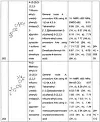 Figure imgf000305_0001