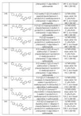 Figure imgf000225_0001