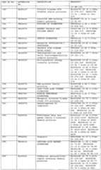 Figure imgf000206_0001