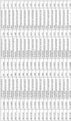 Figure imgf000132_0001