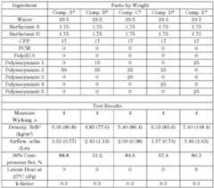 Figure imgf000021_0001