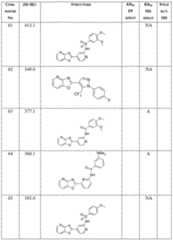 Figure imgf000380_0001