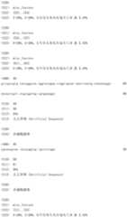 Figure IDA0002581779080000591