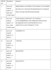 Figure imgf000057_0001