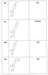 Figure G2008800121920D01151