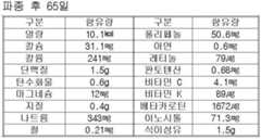 Figure 112012033361306-pat00005