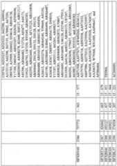 Figure imgf001063_0001