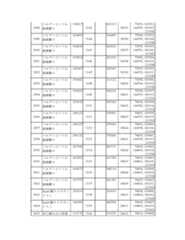 Figure 2023175888000227