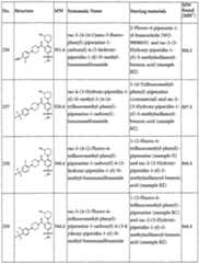 Figure imgf000140_0001