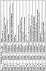 Figure imgf000067_0001