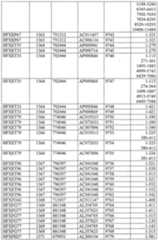 Figure imgf000426_0001