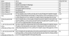 Figure BDA0001868160740001451