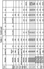 Figure imgf000048_0001