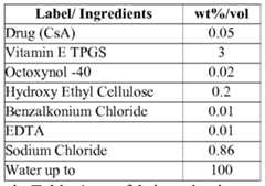 Figure imgf000030_0002