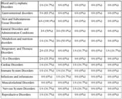 Figure imgf000102_0001