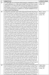 Figure imgf000241_0001