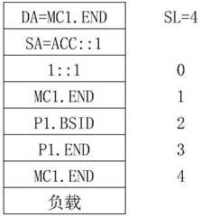 Figure BDA0003186924000000101