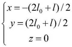 Figure BDA0003301102520000101