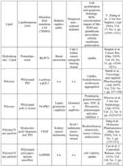 Figure imgf000378_0001