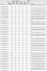 Figure imgf000859_0001